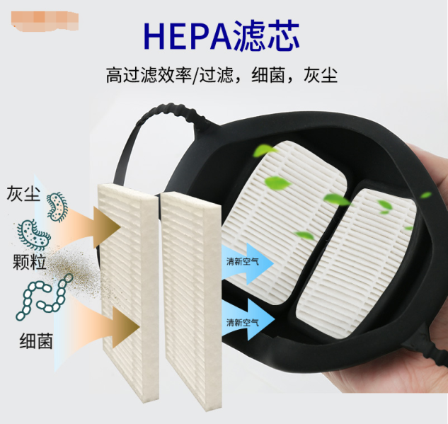 矽膠口罩