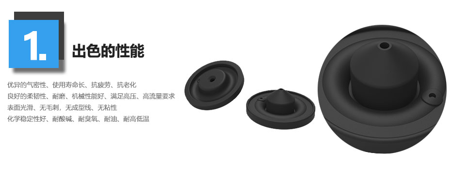 減（jiǎn）壓閥橡膠膜片