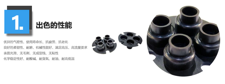 耐（nài）老化泵閥橡膠膜片