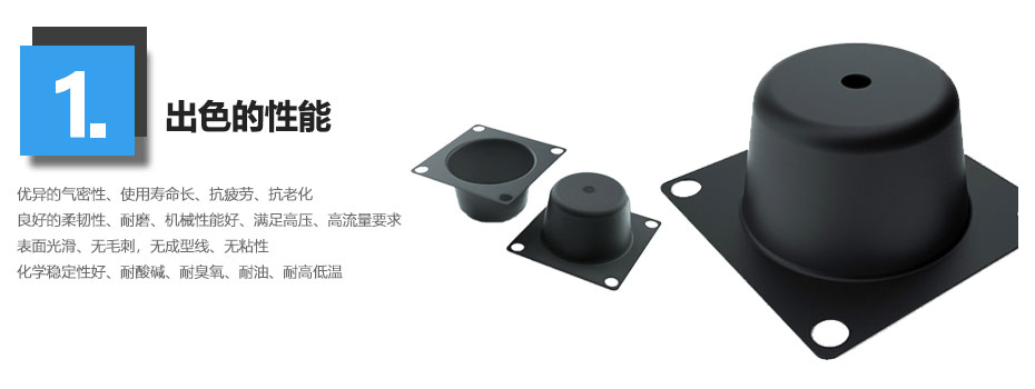 耐撕（sī）裂橡膠皮腕（wàn）
