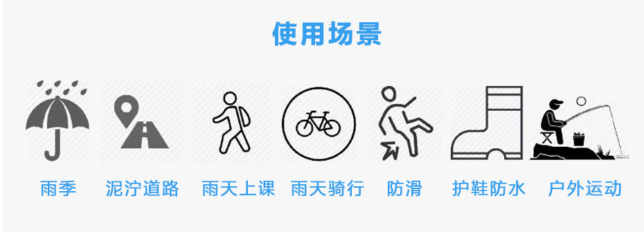 矽膠手套-應用場景